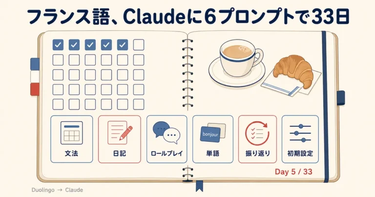 Duolingoで挫折したフランス語をClaudeで再開|毎日6プロンプト33日でカフェ会話まで進める手順