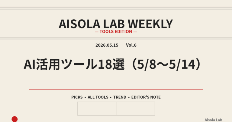 AI活用ツール18選(5/8〜5/14)|Claude Code 5時間枠2倍・SNS運用代行3,000円・公式マスタークラス